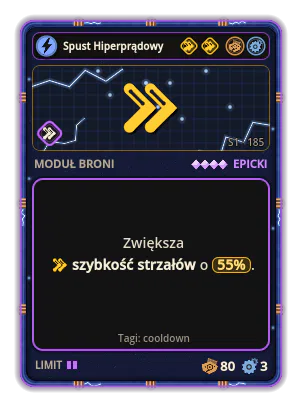 Spust Hiperprądowy: Szybkość strzałów +55%
