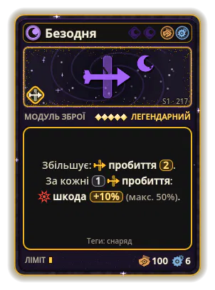 Безодня: Пробиття ×2 За кожні 1 пробиття: шкода +10% (макс. 50%).
