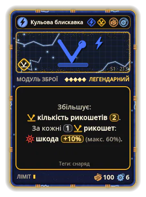 Кульова блискавка: Рикошет ×2 За кожні 1 рикошет: шкода +10% (макс. 60%).