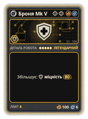 Броня Mk V: +80 Міцність