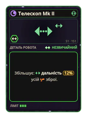 Телескоп Mk II: +12% Дальність усієї зброї