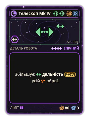 Телескоп Mk IV: +25% Дальність усієї зброї