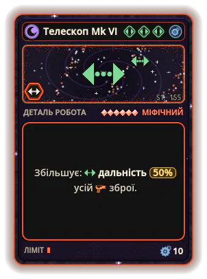 Телескоп Mk VI: +50% Дальність усієї зброї