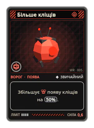 Більше кліщів: Збільшує появу кліщів на 50%.