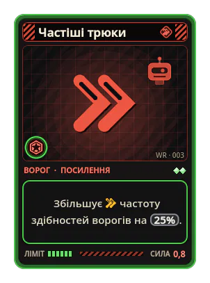 Частіші трюки: Збільшує частоту здібностей ворогів на 25%.