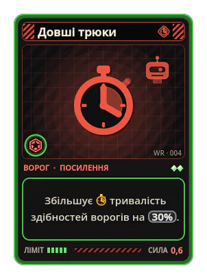 Довші трюки: Збільшує тривалість здібностей ворогів на 30%.