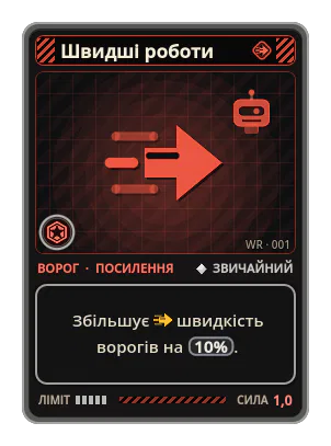 Швидші роботи: Збільшує швидкість ворогів на 10%.
