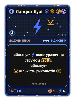 Ланцюг бурі: Струм · шанс 20% Рикошет ×1