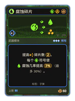 腐蚀碎片: 分裂 ×2 +3% 酸，每个图标：酸（最多 +30%）