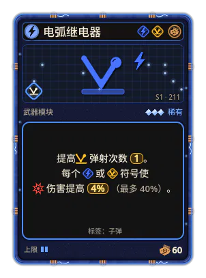 电弧继电器: 弹射 ×1 +4% 伤害，每个图标：电流 / 反弹（最多 +40%）