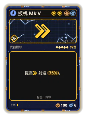 扳机 Mk V: 射速 +75%