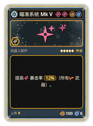 瞄准系统 Mk V: +12% 所有武器暴击率