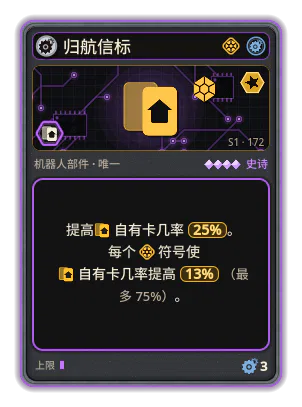 归航信标: +25% 自有卡几率 +13% 自有卡几率，每个图标：科技（最多 +75%）