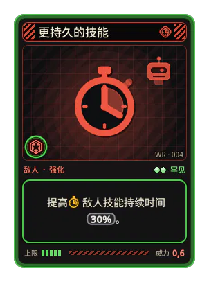 更持久的技能: 提高敌人技能持续时间30%。