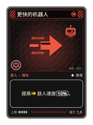 更快的机器人: 提高敌人速度10%。