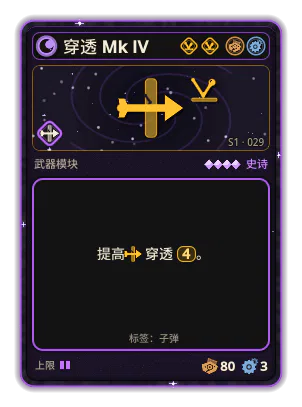 穿透 Mk IV: 穿透 ×4