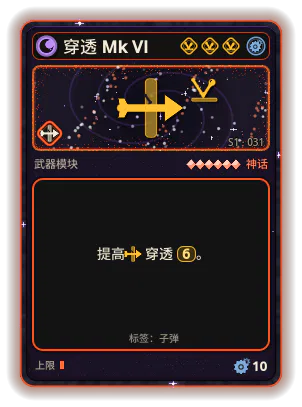 穿透 Mk VI: 穿透 ×6