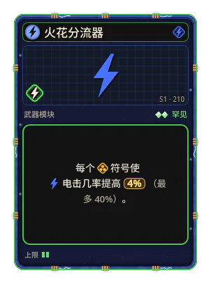 火花分流器: +4% 电流，每个图标：齐射（最多 +40%）