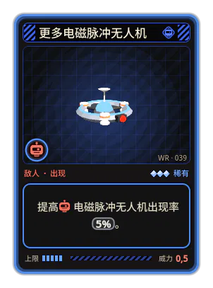 更多电磁脉冲无人机: 提高电磁脉冲无人机出现率5%。