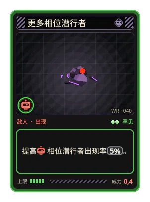 更多相位潜行者: 提高相位潜行者出现率5%。