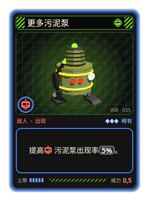 更多污泥泵: 提高污泥泵出现率5%。