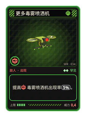 更多毒雾喷洒机: 提高毒雾喷洒机出现率5%。