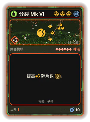 分裂 Mk VI: 分裂 ×8